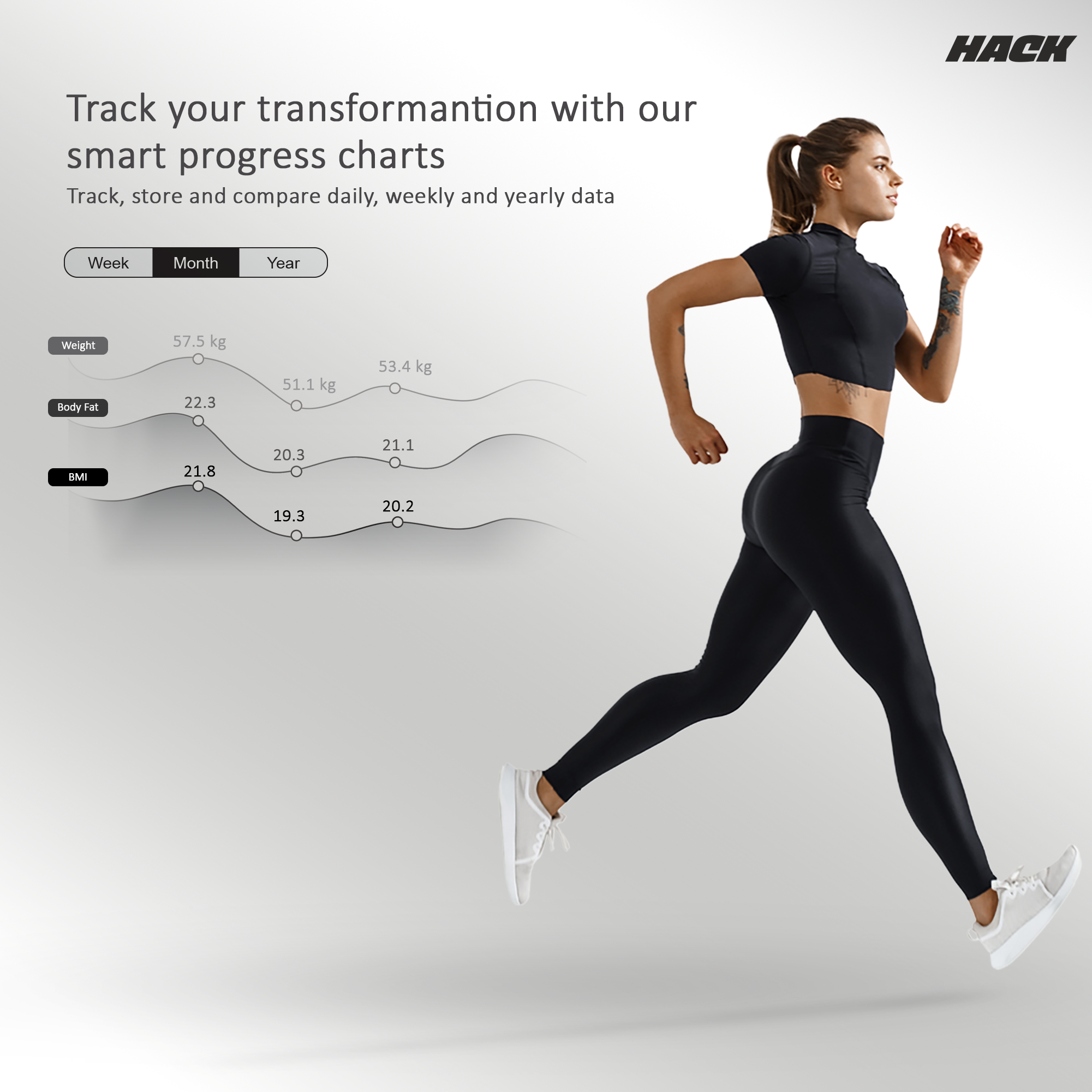 Hack Athletics BMI Body Weighing Scale Black