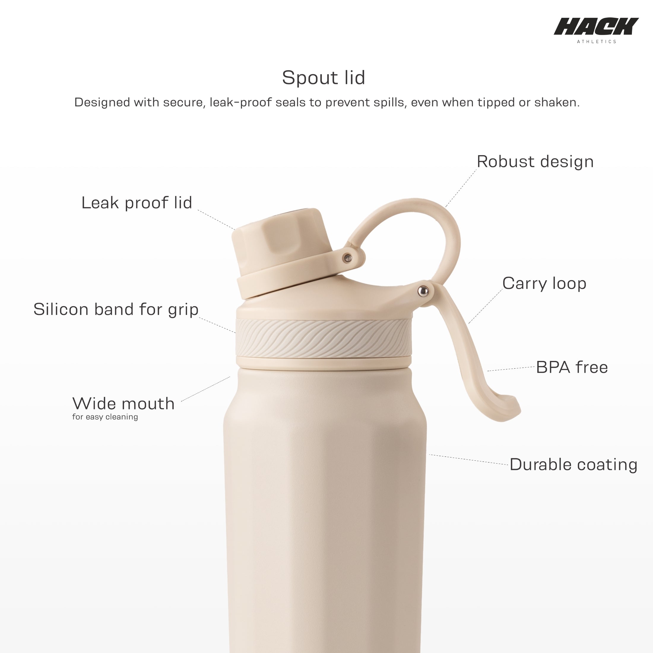 Hack Athletics Premium Aqua Water Bottle Cream | 709ML
