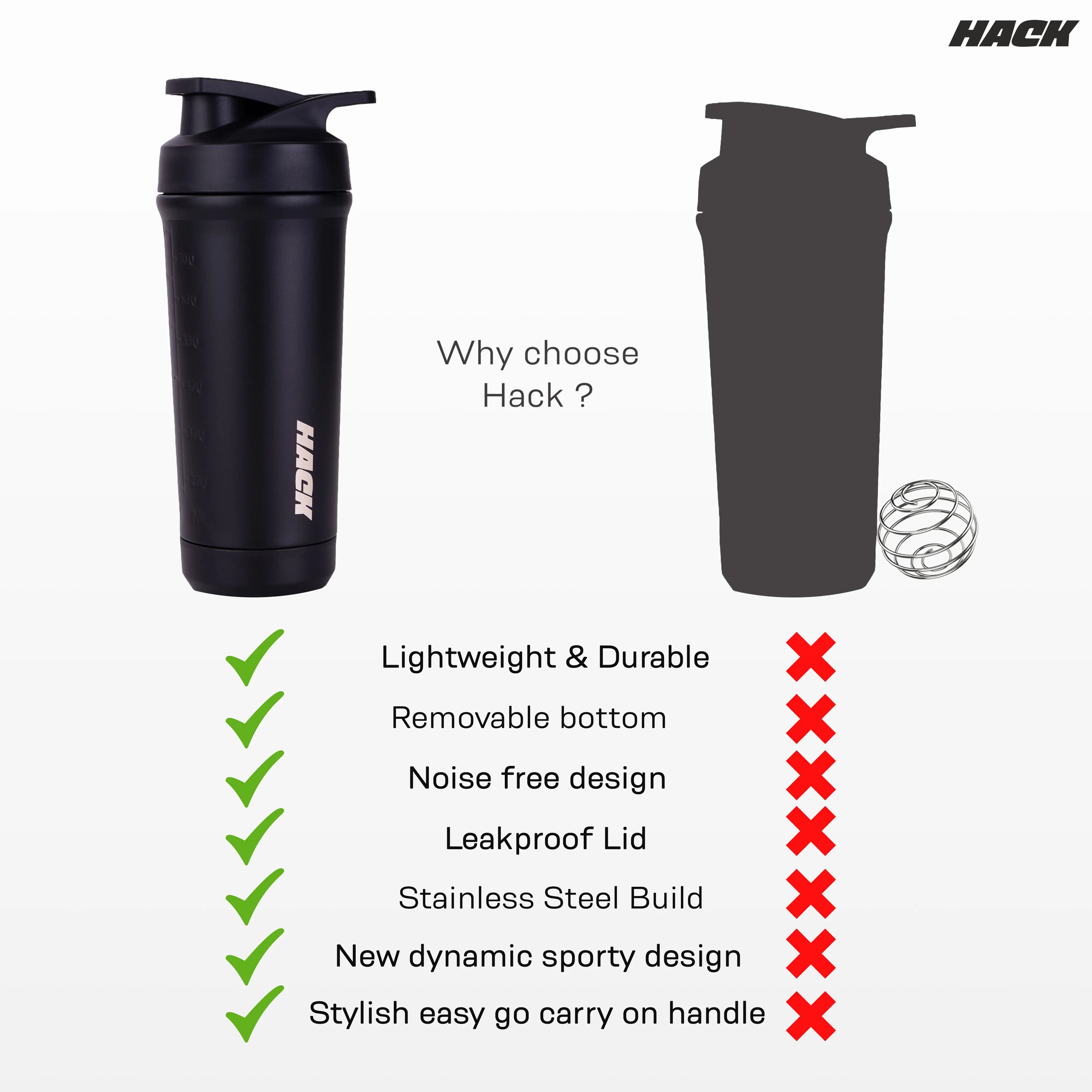 Hack Athletics Pro Blend Shaker Bottle - Black