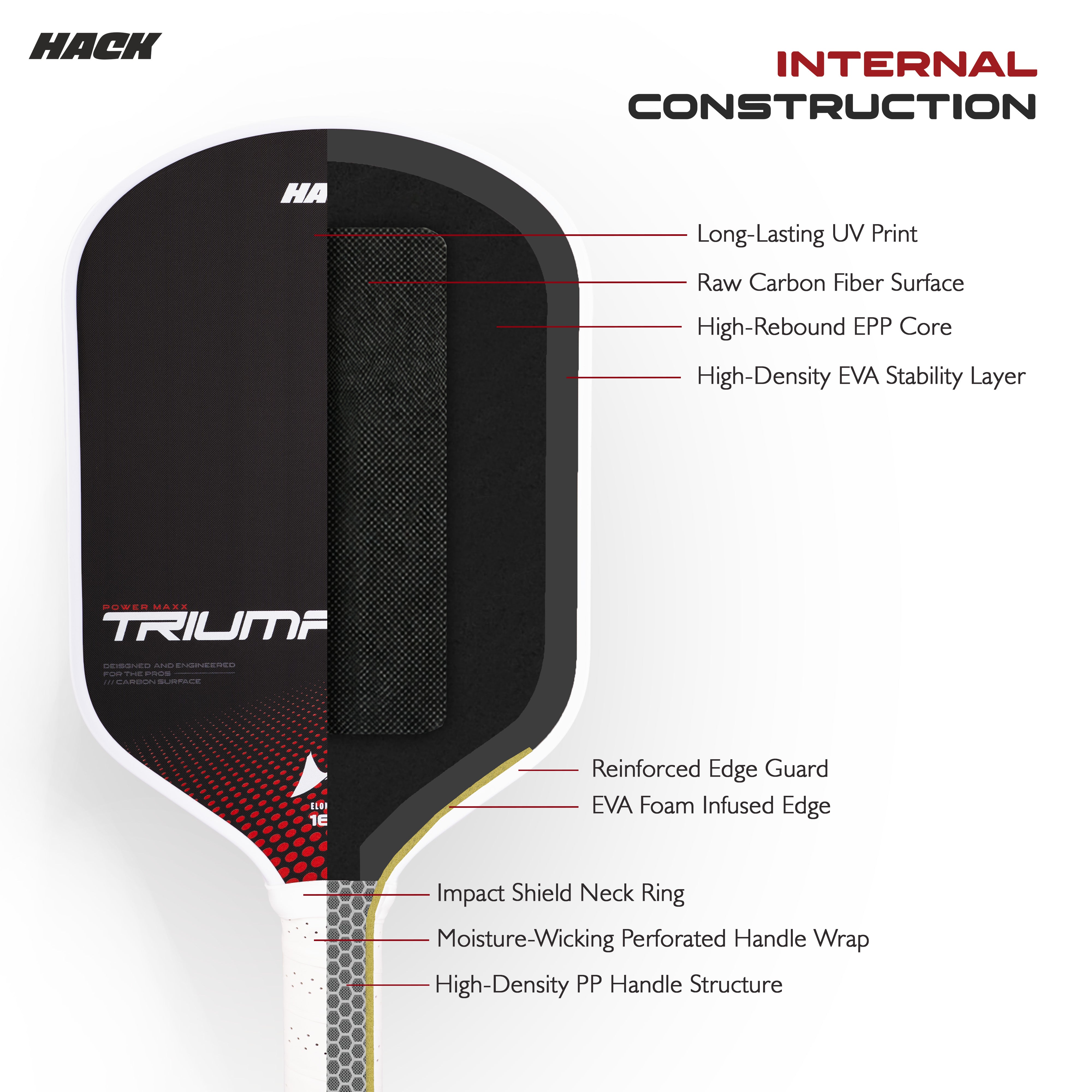 Hack Athletics Triumph Power Core Pickleball Paddle