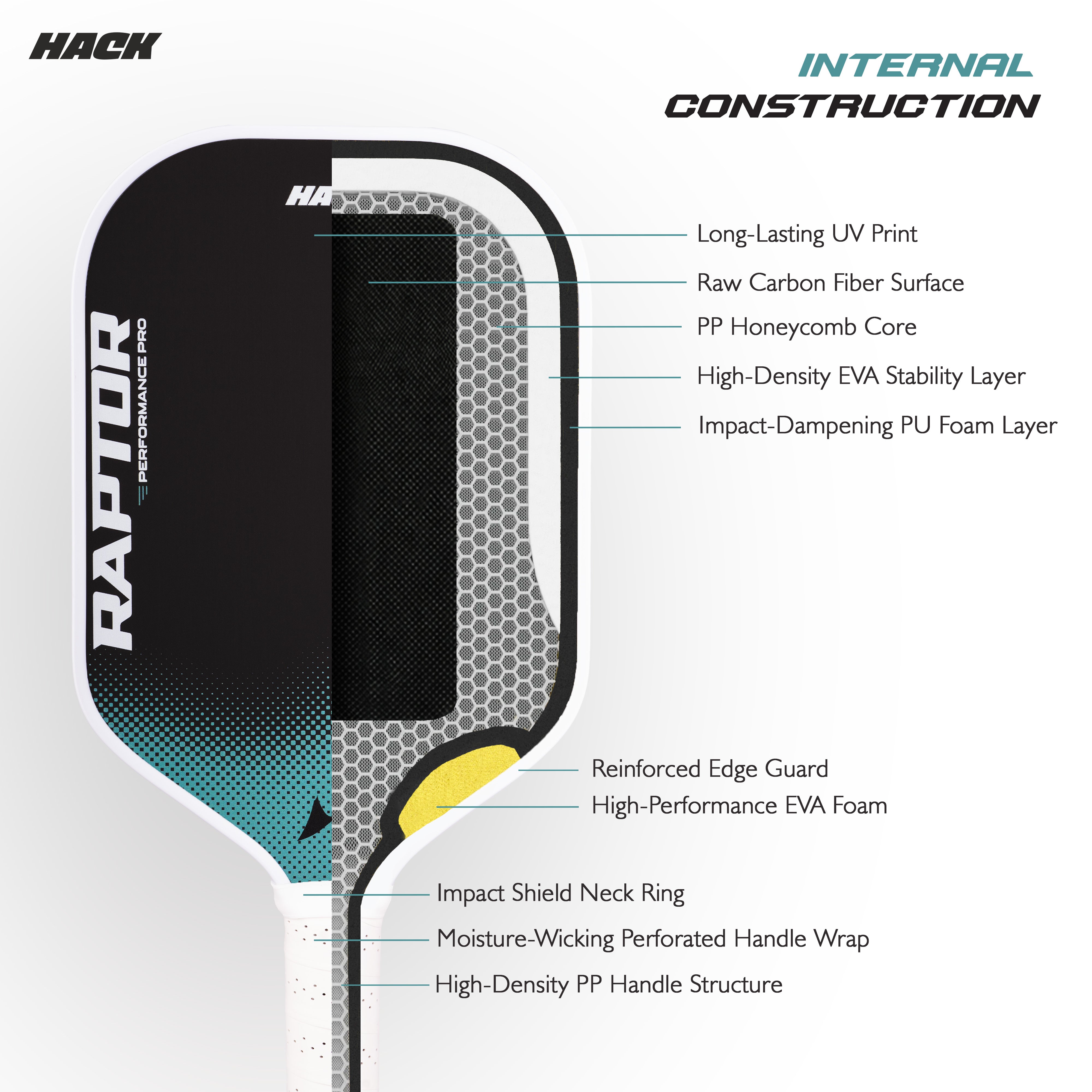 Hack Athletics Raptor Pro Carbon Pickleball Paddle