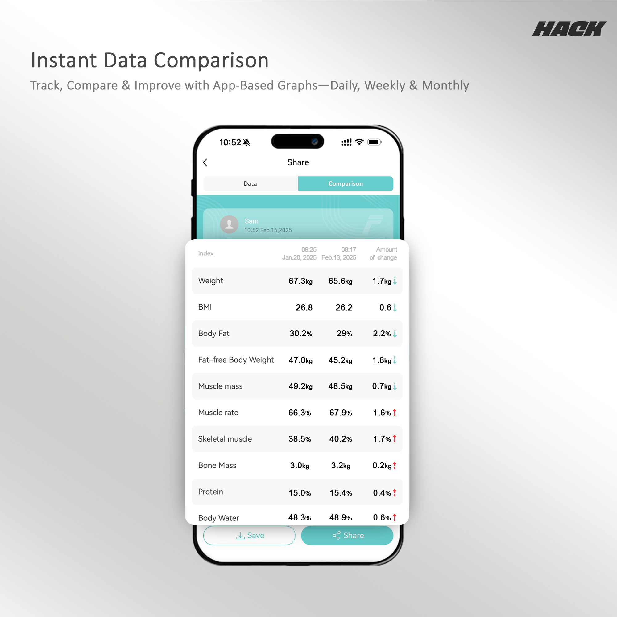 Hack Athletics BMI Body Weighing Scale Black