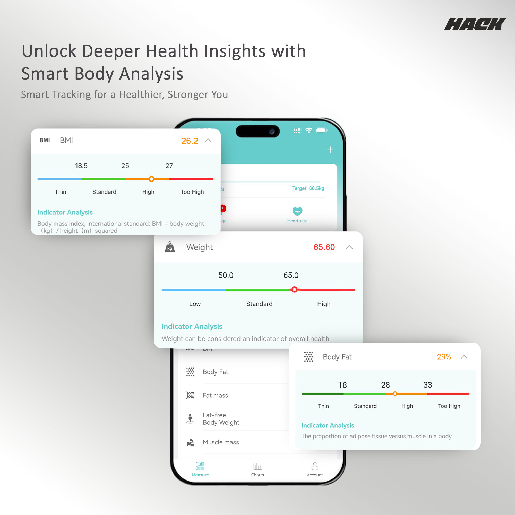 Hack Athletics BMI Body Weighing Scale White