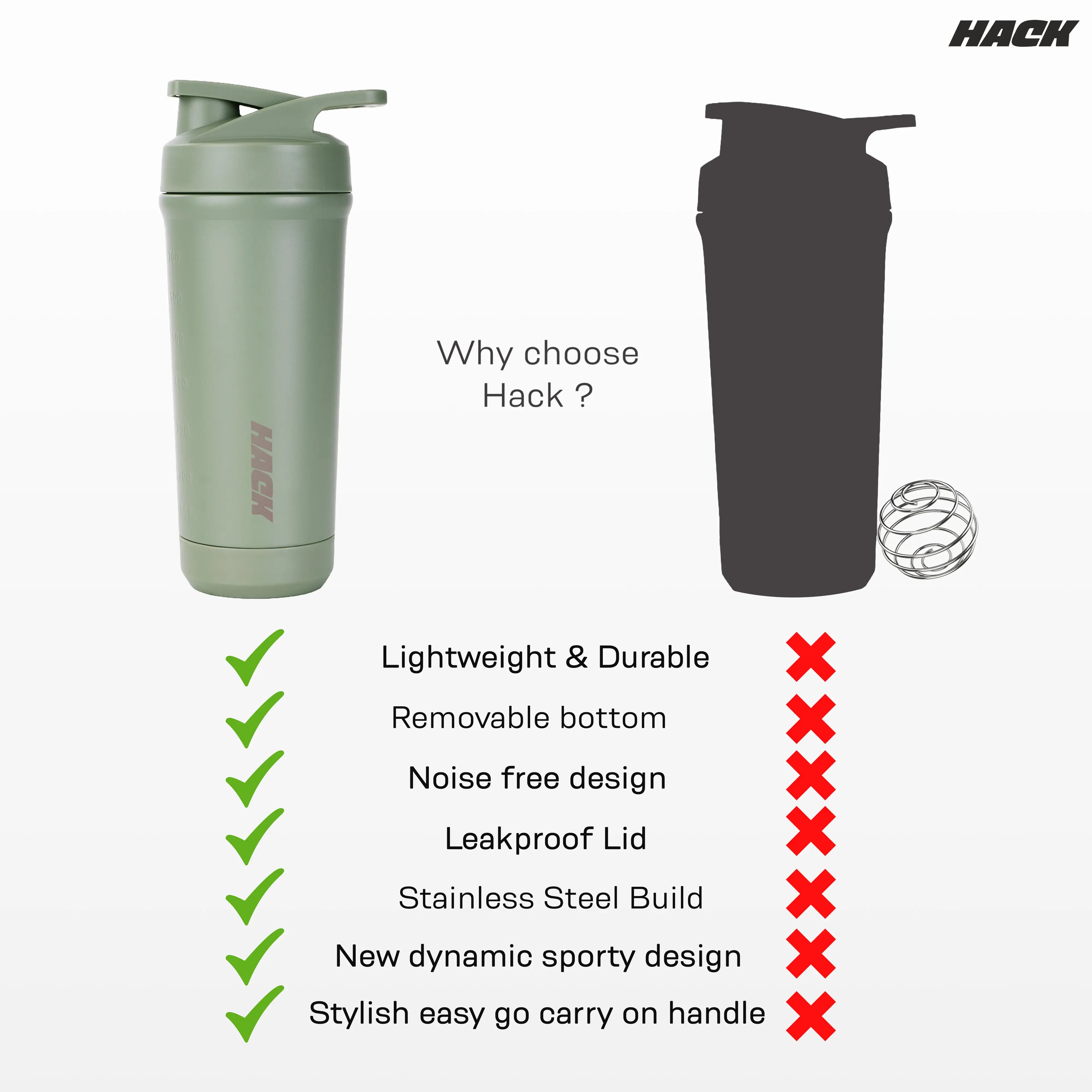 Hack Athletics Pro Blend Shaker Bottle - Green